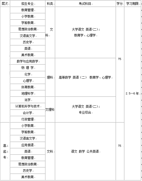 &#21326;&#20159;&#24179;&#21488;&#95;&#21326;&#20159;&#40;&#20013;&#22269;&#41;