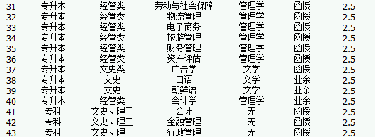 &#21326;&#20159;&#24179;&#21488;&#95;&#21326;&#20159;&#40;&#20013;&#22269;&#41;