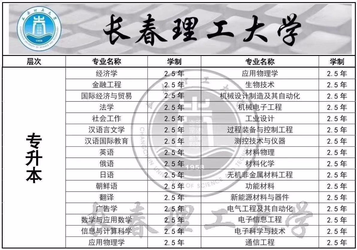 &#21326;&#20159;&#24179;&#21488;&#95;&#21326;&#20159;&#40;&#20013;&#22269;&#41;